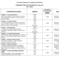 Demand practice worksheet answer key