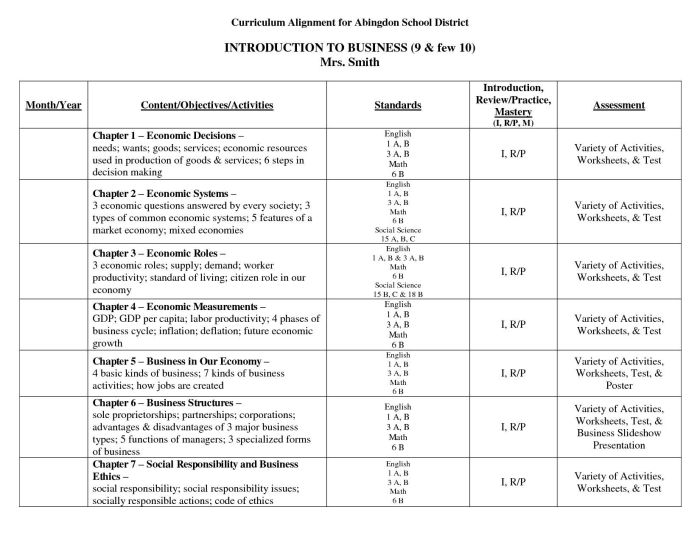 Demand practice worksheet answer key