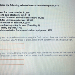 Sweet catering completed the following selected transactions during may 2016