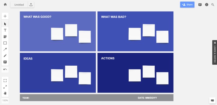 Retrospective conduct paradigm conclusion describe discussion