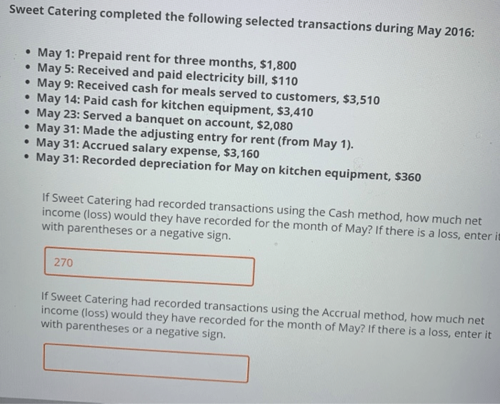 Sweet catering completed the following selected transactions during may 2016