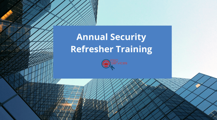 Siprnet security annual refresher training